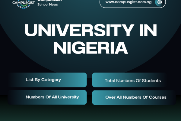 University In Nigeria